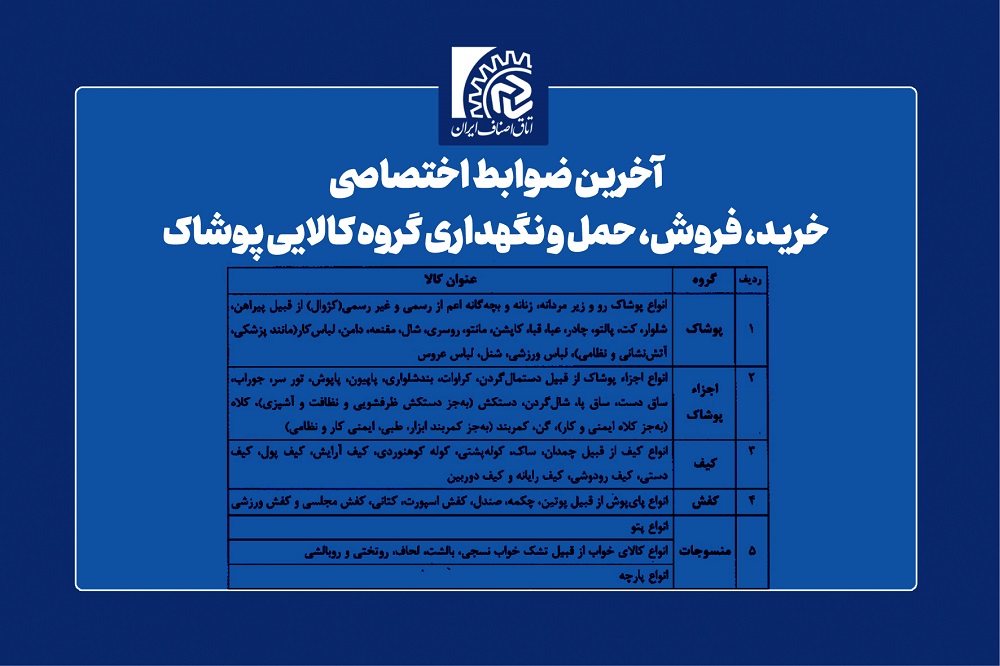 آخرین ضوابط اختصاصی خرید، فروش، حمل و نگهداری گروه کالایی پوشاک